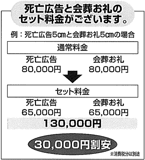 日本海新聞の料金 新聞を調べる お悔み広告 訃報広告 死亡広告の新聞掲載ならおくやみナビ Com